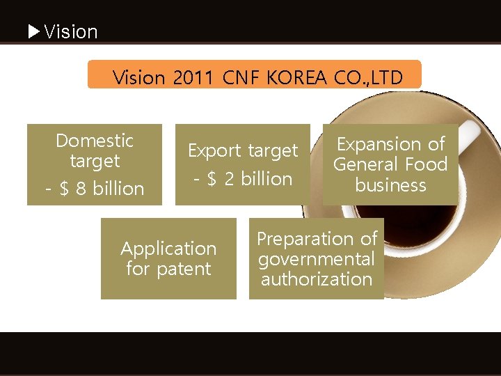 ▶Vision 2011 CNF KOREA CO. , LTD Domestic target - $ 8 billion Export ▶Vision 2011 CNF KOREA CO. , LTD Domestic target - $ 8 billion Export