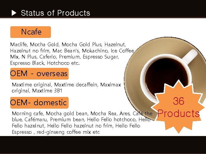 ▶ Status of Products Ncafe Maclife, Mocha Gold Plus, Hazelnut no frim, Mac Bean’s, ▶ Status of Products Ncafe Maclife, Mocha Gold Plus, Hazelnut no frim, Mac Bean’s,