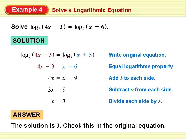 Example 4 Solve a Logarithmic Equation Solve log 7 ( 4 x – 3