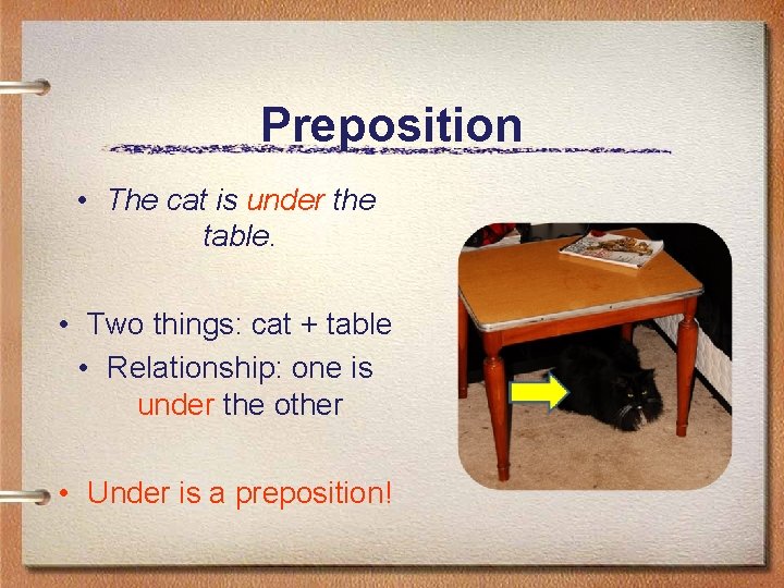 Preposition • The cat is under the table. • Two things: cat + table