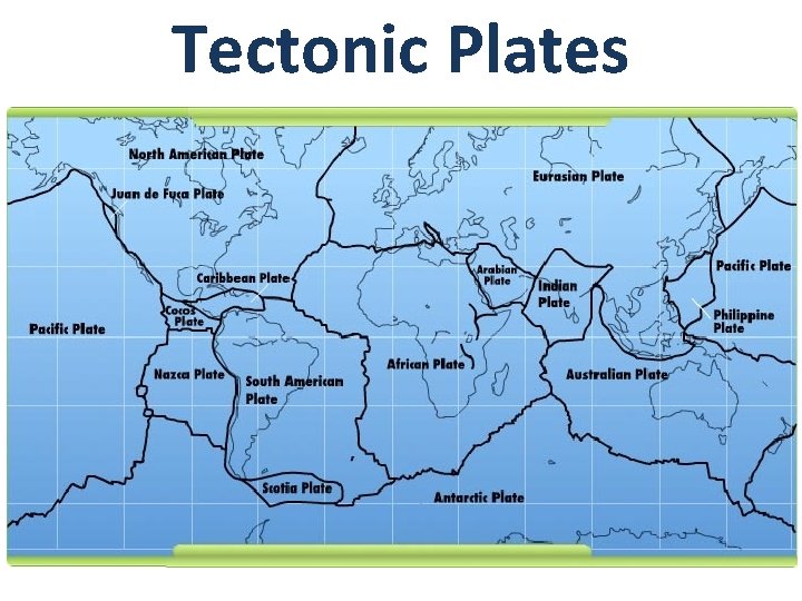 Tectonic Plates 