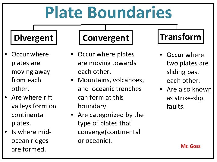 Plate Boundaries Divergent • Occur where plates are moving away from each other. •