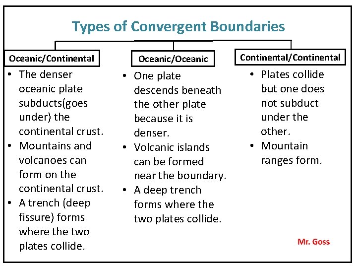 Types of Convergent Boundaries Oceanic/Continental • The denser oceanic plate subducts(goes under) the continental