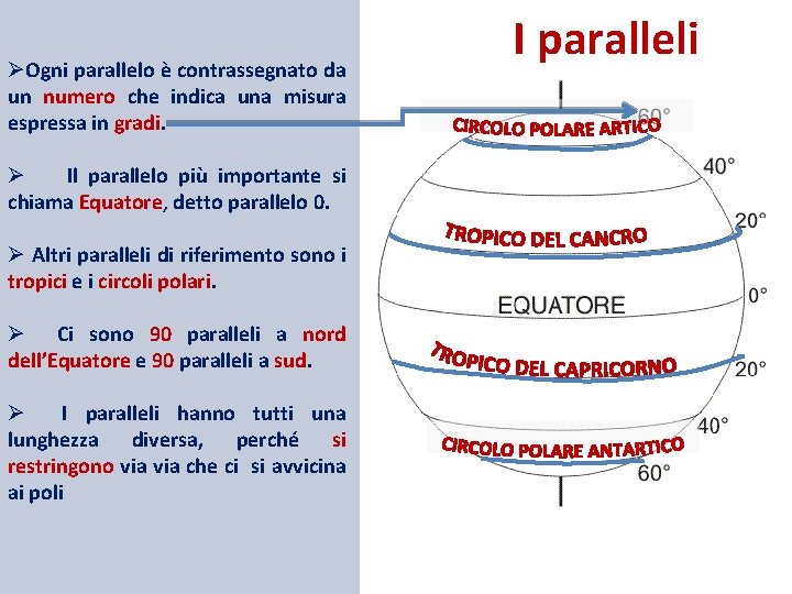ØOgni parallelo è contrassegnato da un numero che indica una misura espressa in gradi.
