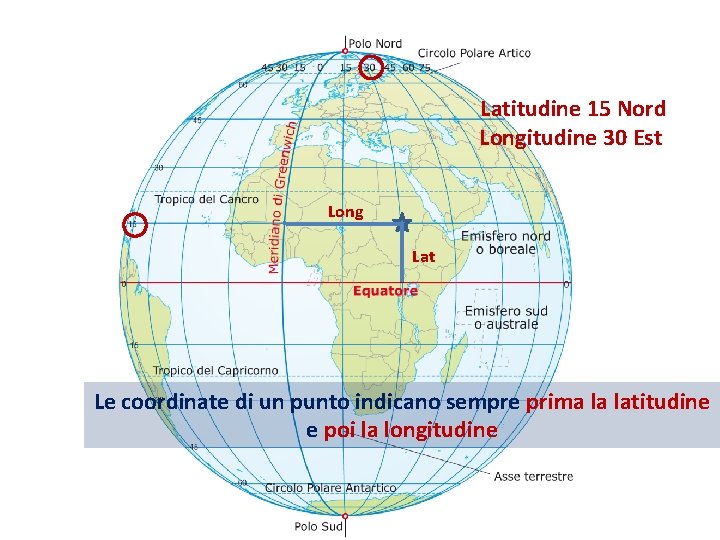 Latitudine 15 Nord Longitudine 30 Est Long Lat Le coordinate di un punto indicano