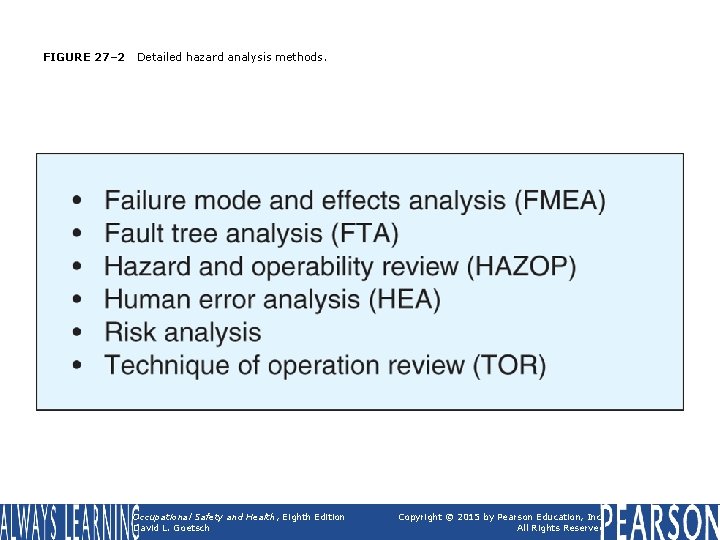 FIGURE 27– 2 Detailed hazard analysis methods. Occupational Safety and Health, Eighth Edition David