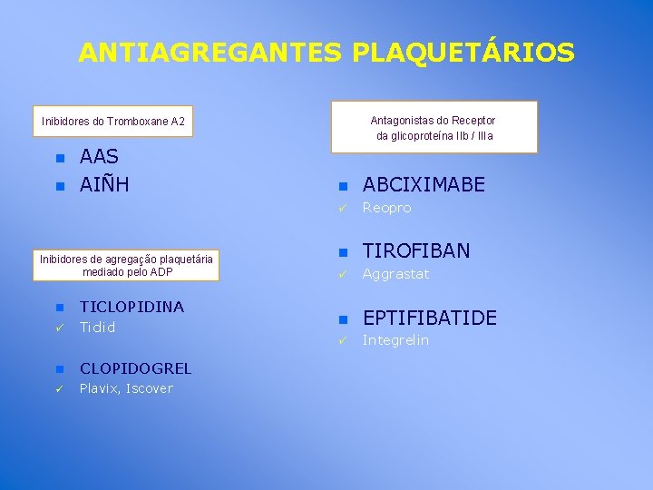 ANTIAGREGANTES PLAQUETÁRIOS Antagonistas do Receptor da glicoproteína IIb / IIIa Inibidores do Tromboxane A