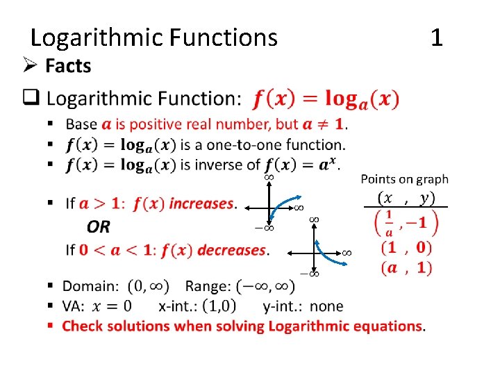 Logarithmic Functions • 1 