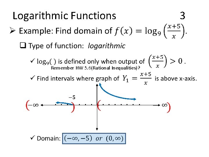  • Logarithmic Functions Remember HW 5. 6(Rational Inequalities)? 3 