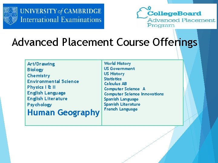 Advanced Placement Course Offerings Art/Drawing Biology Chemistry Environmental Science Physics I & II English