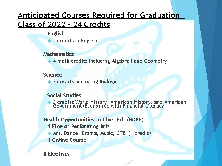 Anticipated Courses Required for Graduation Class of 2022 - 24 Credits English 4 credits