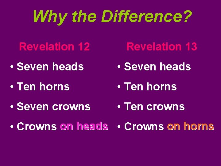 Why the Difference? Revelation 12 Revelation 13 • Seven heads • Ten horns •