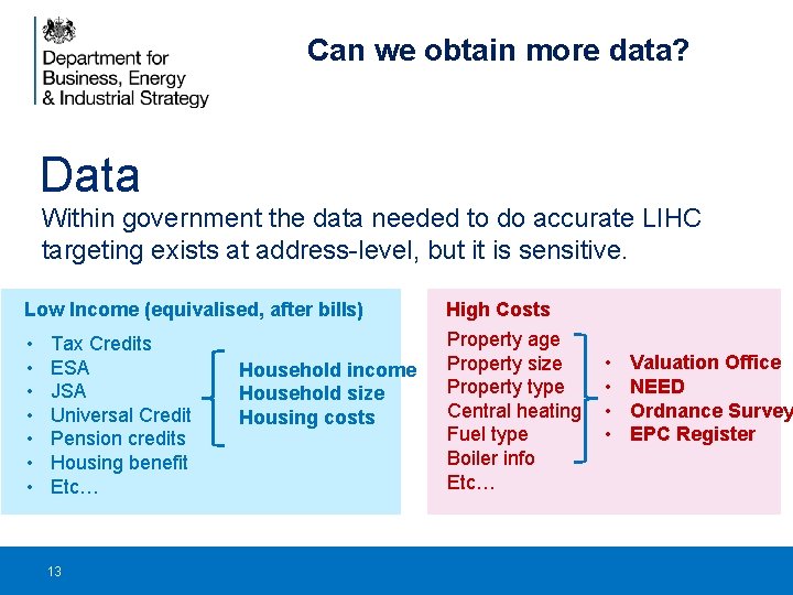 Can we obtain more data? Data Within government the data needed to do accurate