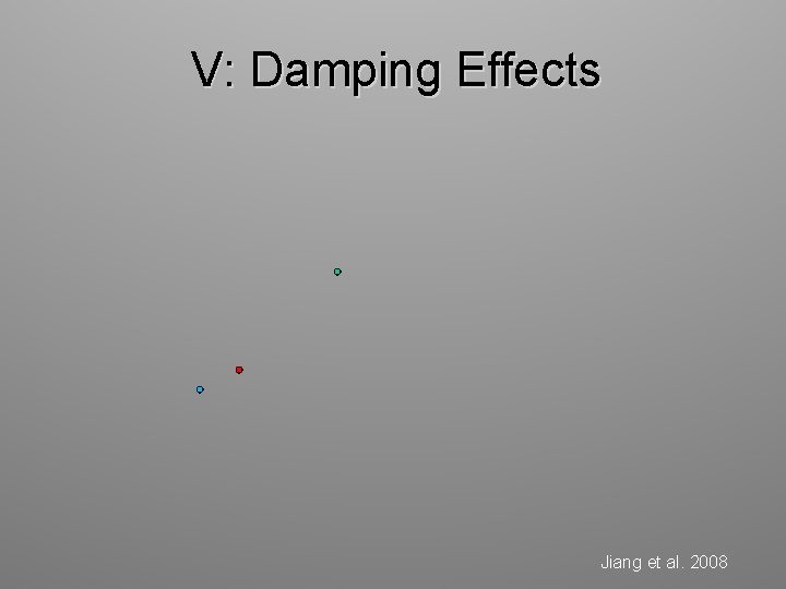 V: Damping Effects Jiang et al. 2008 