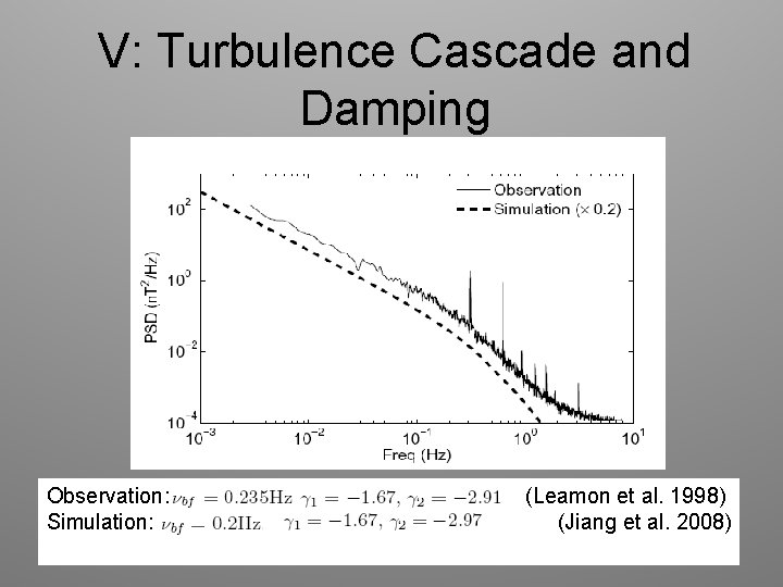 V: Turbulence Cascade and Damping Observation: Simulation: (Leamon et al. 1998) (Jiang et al.