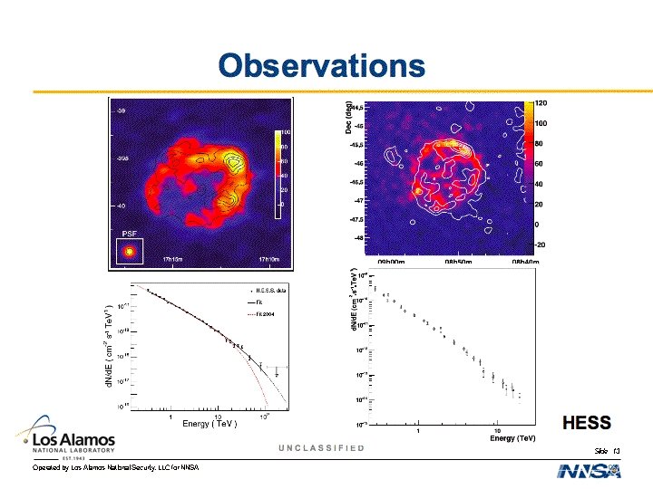 Observations HESS Slide 27 