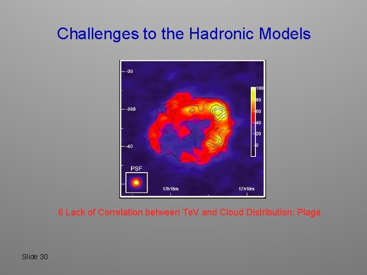 Challenges to the Hadronic Models 6 Lack of Correlation between Te. V and Cloud