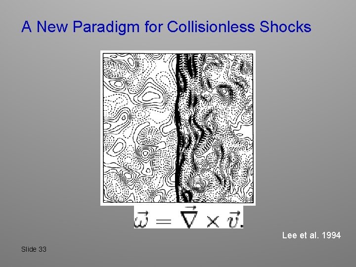 A New Paradigm for Collisionless Shocks Lee et al. 1994 Slide 33 
