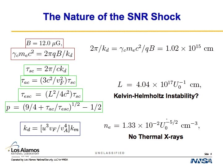 The Nature of the SNR Shock Slide 38 