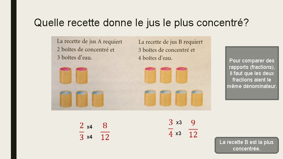 Quelle recette donne le jus le plus concentré? Pour comparer des rapports (fractions), il