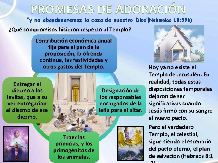 PROMESAS DE ADORACIÓN “y no abandonaremos la casa de nuestro Dios”(Nehemías 10: 39 b)