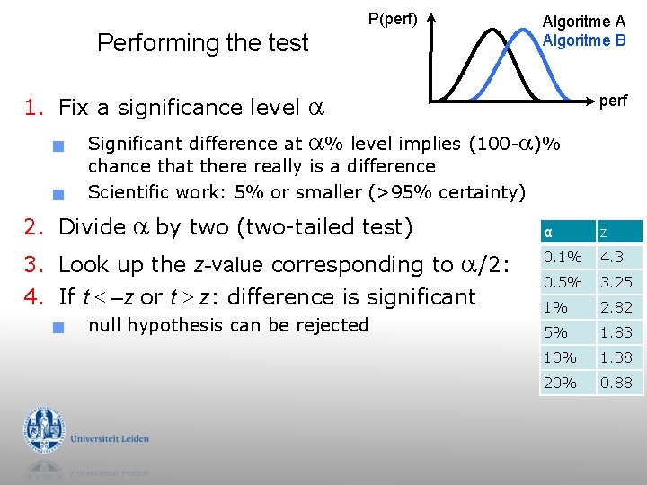 P(perf) Performing the test 1. Fix a significance level g g perf Significant difference P(perf) Performing the test 1. Fix a significance level g g perf Significant difference