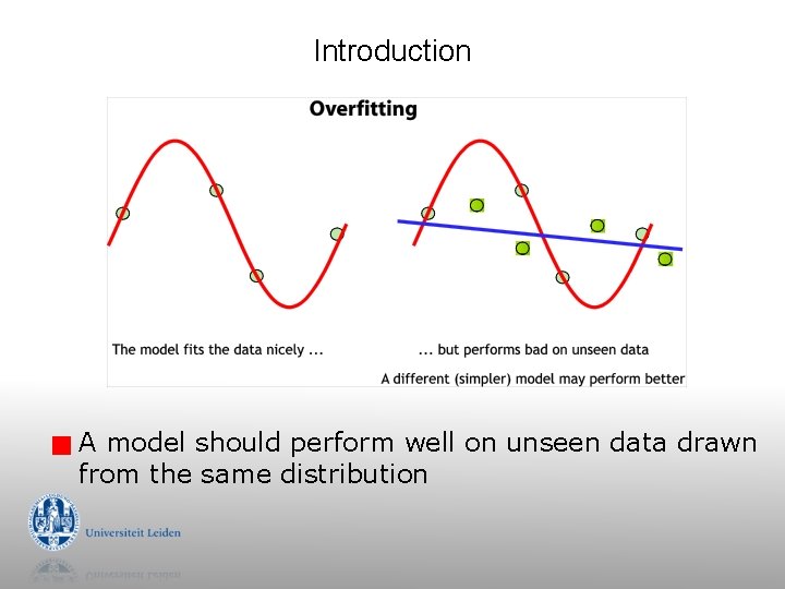 Introduction g A model should perform well on unseen data drawn from the same Introduction g A model should perform well on unseen data drawn from the same