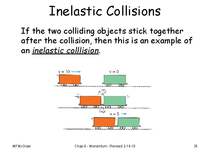 Inelastic Collisions If the two colliding objects stick together after the collision, then this