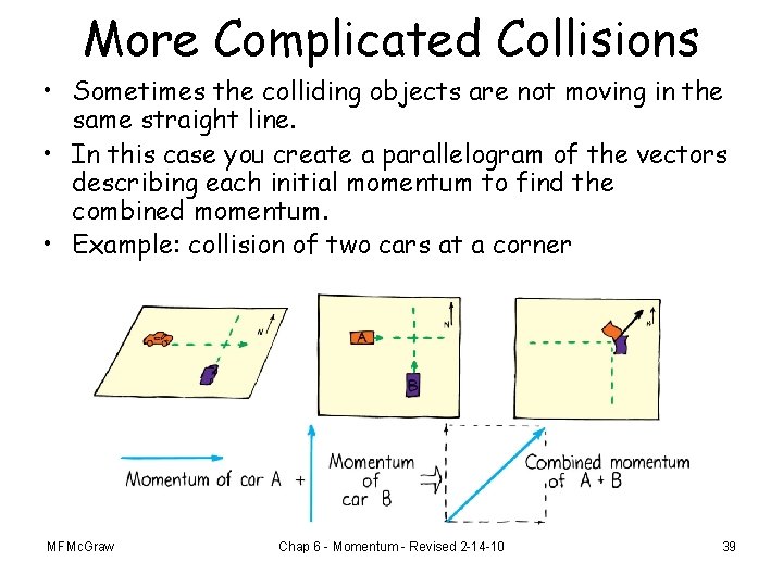 More Complicated Collisions • Sometimes the colliding objects are not moving in the same