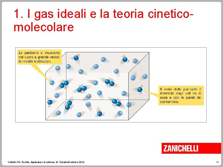 1. I gas ideali e la teoria cineticomolecolare Valitutti, Tifi, Gentile, Esploriamo la chimica