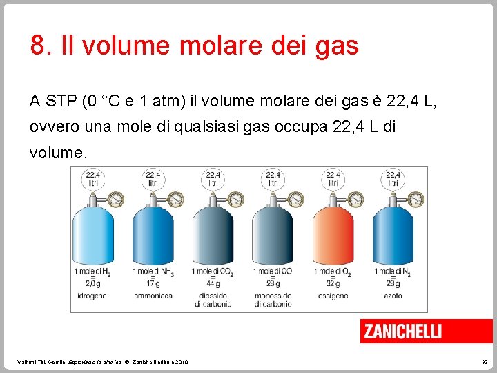 8. Il volume molare dei gas A STP (0 °C e 1 atm) il