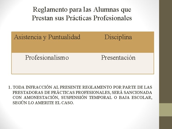 Reglamento para las Alumnas que Prestan sus Prácticas Profesionales Asistencia y Puntualidad Disciplina Profesionalismo