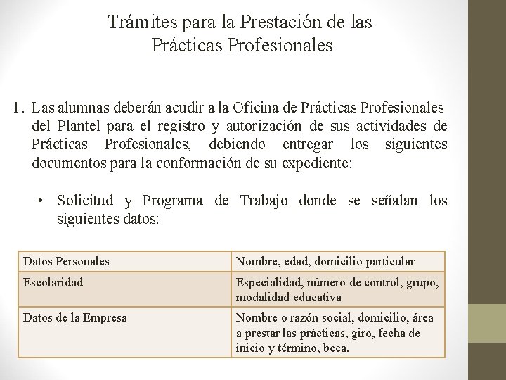 Trámites para la Prestación de las Prácticas Profesionales 1. Las alumnas deberán acudir a