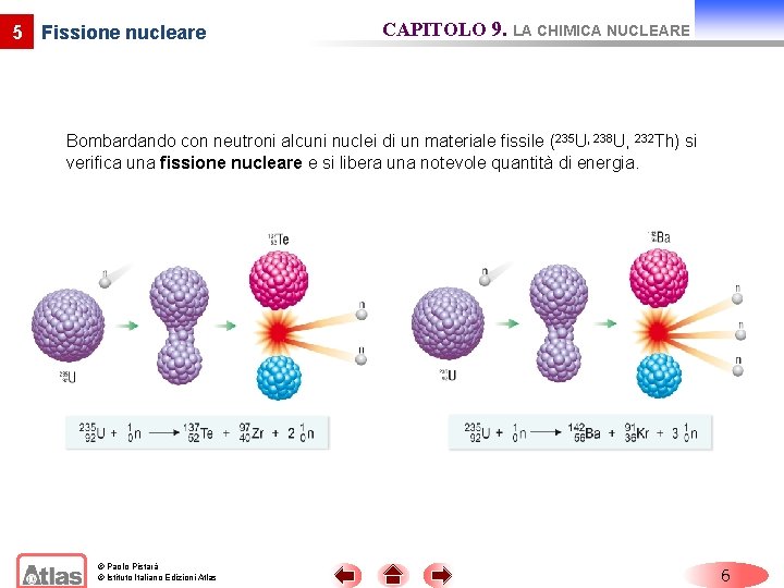 5 Fissione nucleare CAPITOLO 9. LA CHIMICA NUCLEARE Bombardando con neutroni alcuni nuclei di