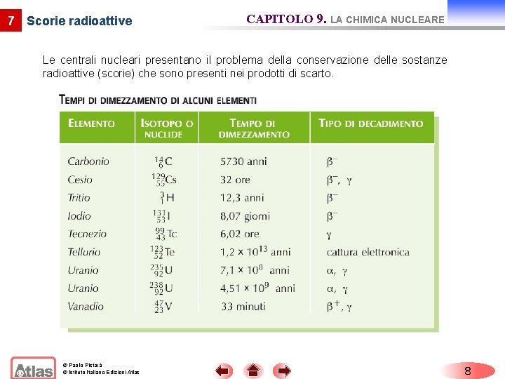 7 Scorie radioattive CAPITOLO 9. LA CHIMICA NUCLEARE Le centrali nucleari presentano il problema