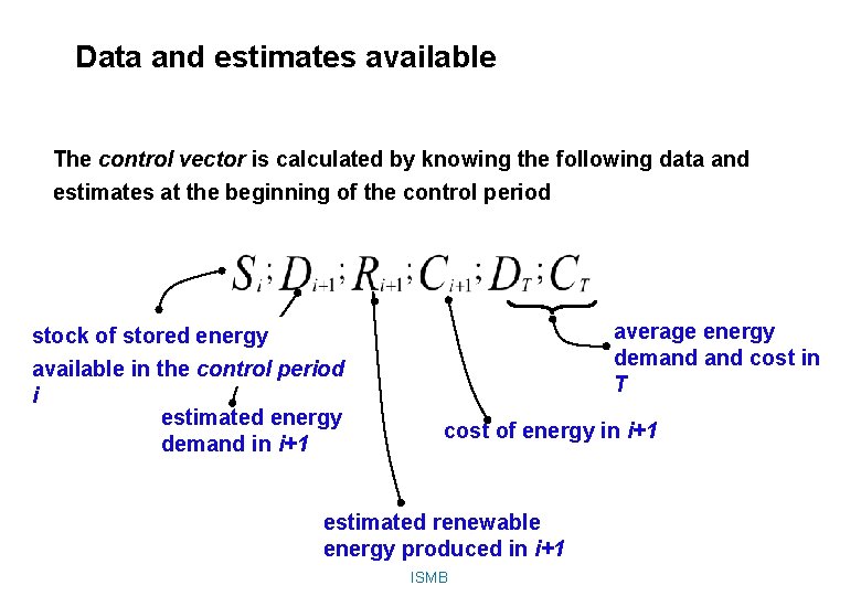 Data and estimates available The control vector is calculated by knowing the following data