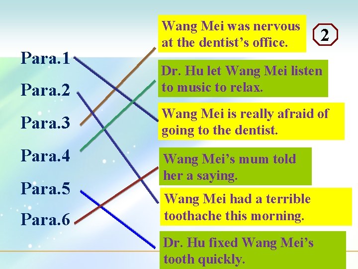 Para. 1 Wang Mei was nervous at the dentist’s office. 2 Para. 2 Dr.