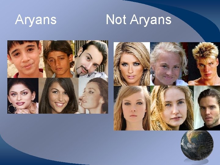 Aryans Not Aryans 
