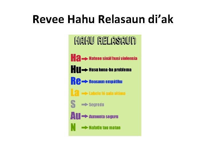 Revee Hahu Relasaun di’ak 