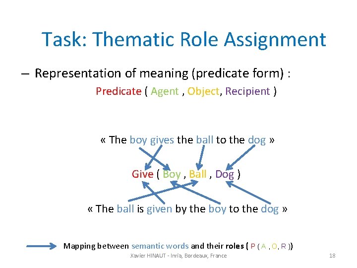 Task: Thematic Role Assignment – Representation of meaning (predicate form) : Predicate ( Agent