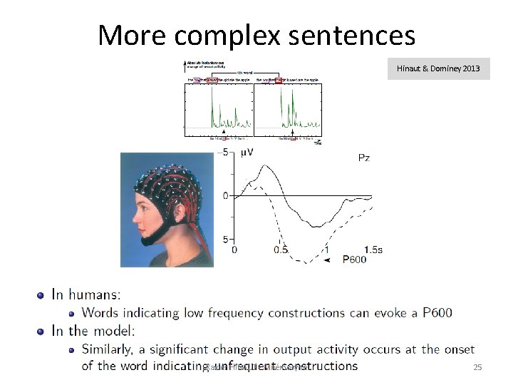 More complex sentences Hinaut & Dominey 2013 Xavier HINAUT - Mnémosyne 25 