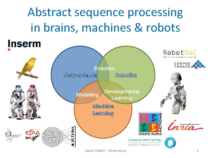 Abstract sequence processing in brains, machines & robots Enaction Neuroscience Modelling Robotics Developmental Learning