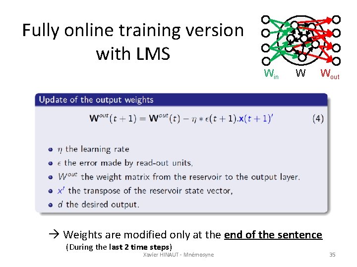 Fully online training version with LMS Win W Wout Weights are modified only at