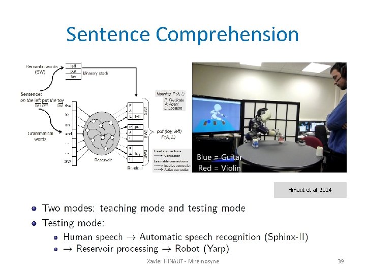 Sentence Comprehension Hinaut et al. 2014 Xavier HINAUT - Mnémosyne 39 