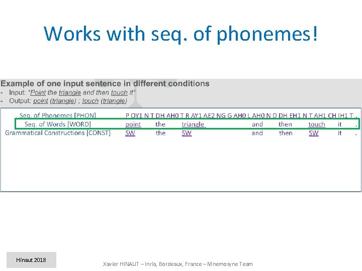 Works with seq. of phonemes! Hinaut 2018 Xavier HINAUT – Inria, Bordeaux, France –