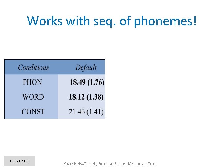 Works with seq. of phonemes! Hinaut 2018 Xavier HINAUT – Inria, Bordeaux, France –