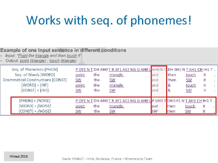 Works with seq. of phonemes! Hinaut 2018 Xavier HINAUT – Inria, Bordeaux, France –