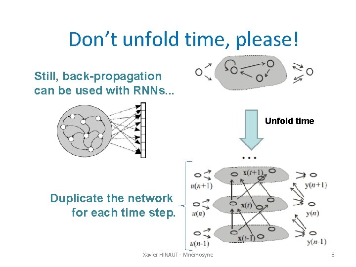 Don’t unfold time, please! Still, back-propagation can be used with RNNs. . . Unfold