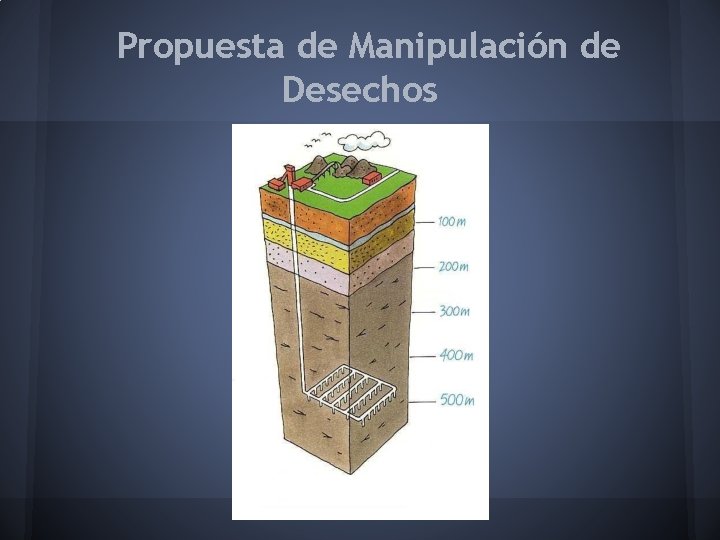 Propuesta de Manipulación de Desechos 