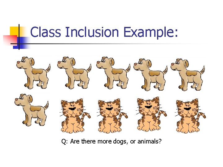 Class Inclusion Example: Q: Are there more dogs, or animals? 